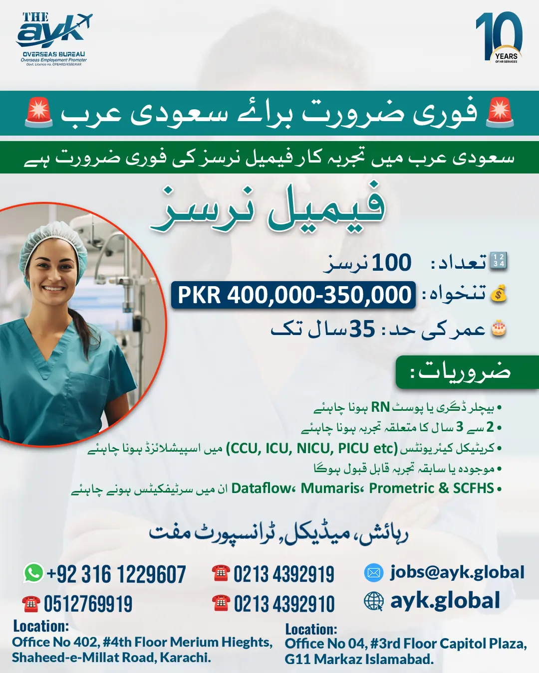 Female Nurse Jobs in Saudi Arabia for Pakistanis 2026